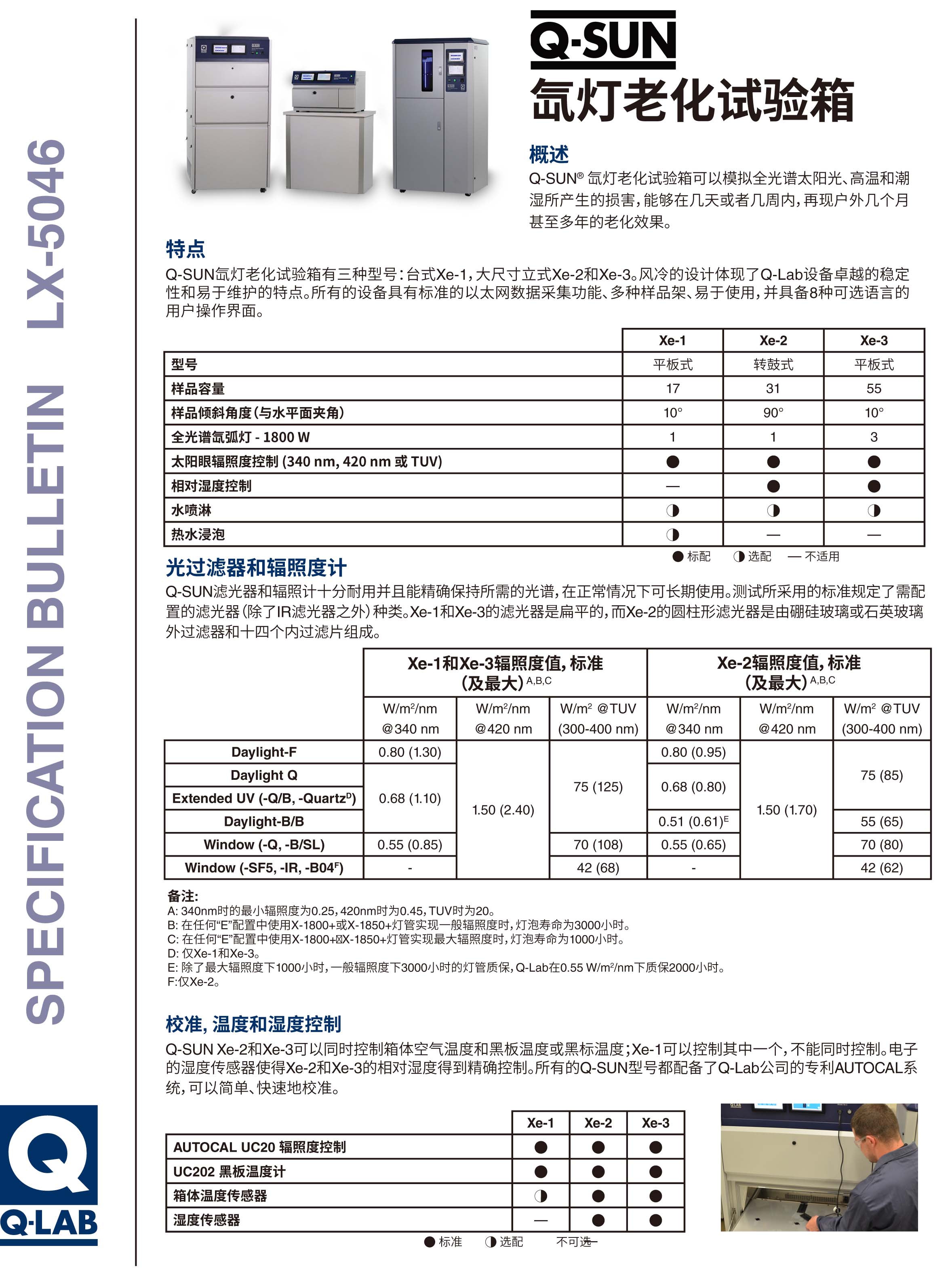 Q-SUN 氙燈老化實驗箱-1.jpg